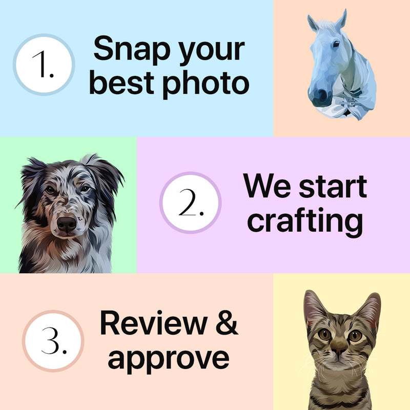 Personalised Pet Pawtrait